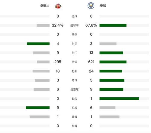 连战连捷,泰超赛事再,连胜,MK体育平台,MK体育官方网站,MK体育登录入口,MK体育app下载