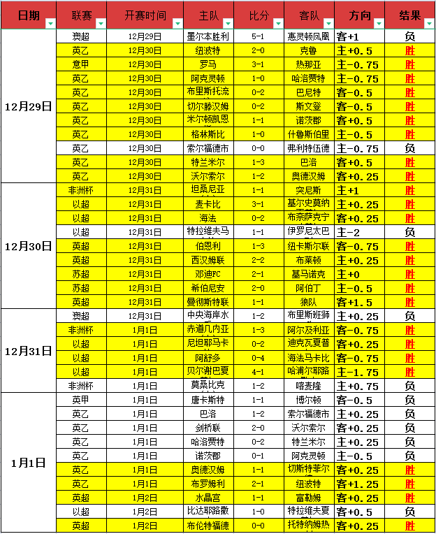 阿森纳力追,沃特金斯,转会攻势升,MK体育平台,MK体育官方网站,MK体育登录入口,MK体育app下载
