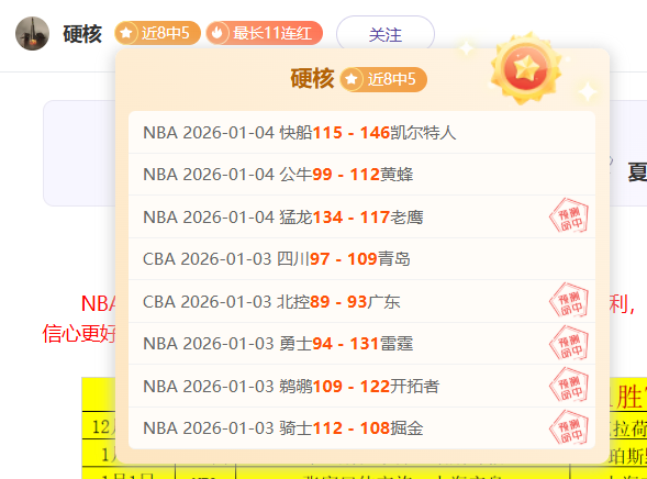 火箭火力全,连战连捷,能否缔造六,MK体育平台,MK体育官方网站,MK体育登录入口,MK体育app下载