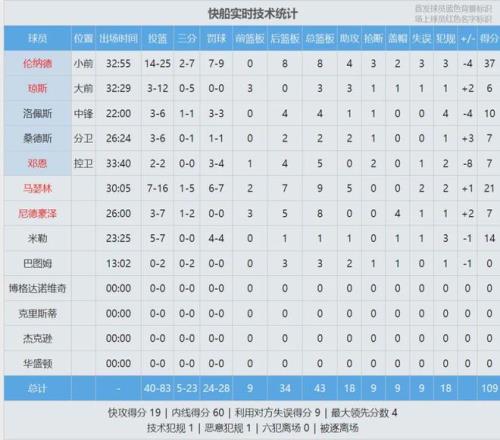 多特蒙德主,场险胜不来,仅以一球之,MK体育平台,MK体育官方网站,MK体育登录入口,MK体育app下载