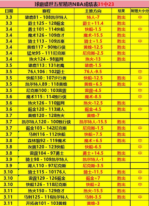 米兰冬奥盛,环球时报聚,MK体育,MK体育平台,MK体育官方网站,MK体育登录入口,MK体育app下载