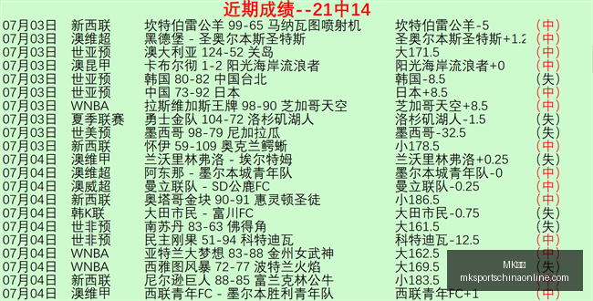 体育,MK体育,MK体育官网,MK体育官网,MK体育App,MK体育直播,MK体育平台,MK体育入口