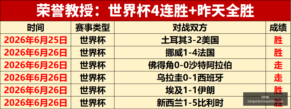 体育,MK体育,MK体育官网,MK体育官网,MK体育App,MK体育直播,MK体育平台,MK体育入口