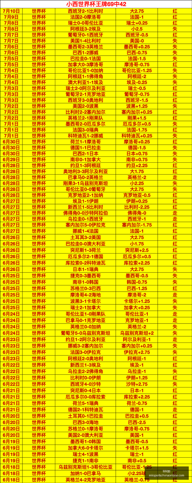 体育,MK体育,MK体育官网,MK体育官网,MK体育App,MK体育直播,MK体育平台,MK体育入口