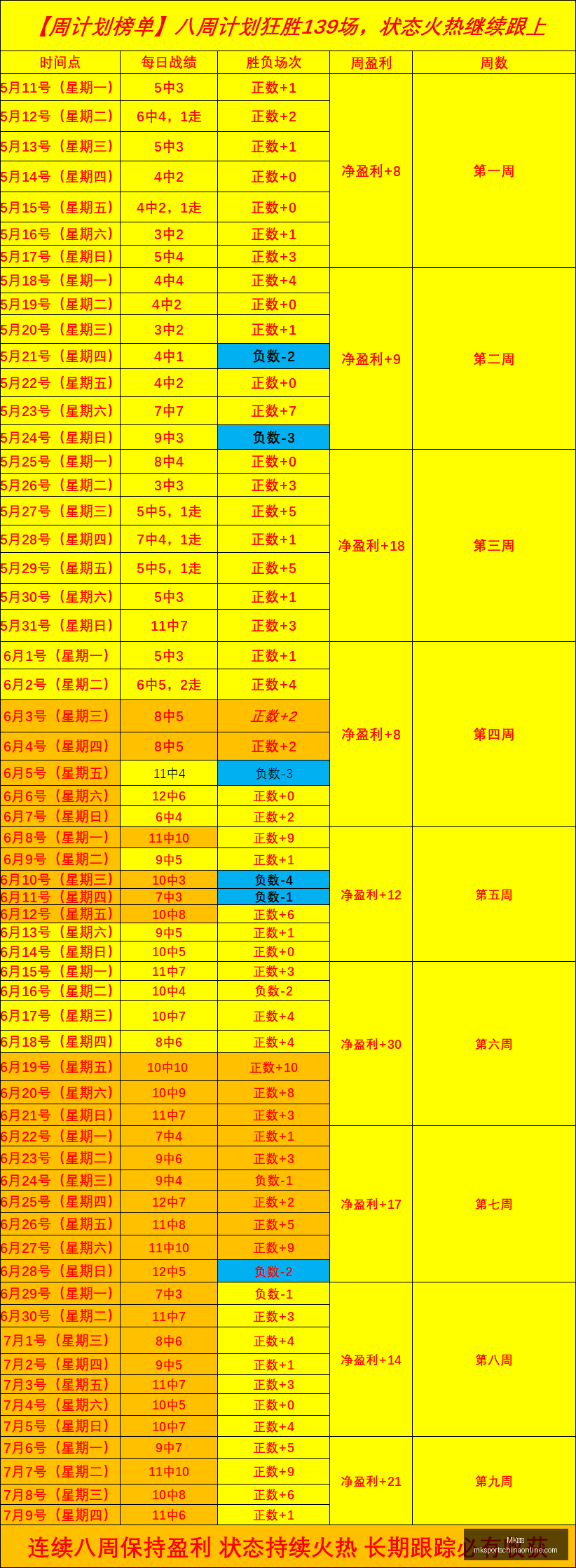 体育,MK体育,MK体育官网,MK体育官网,MK体育App,MK体育直播,MK体育平台,MK体育入口