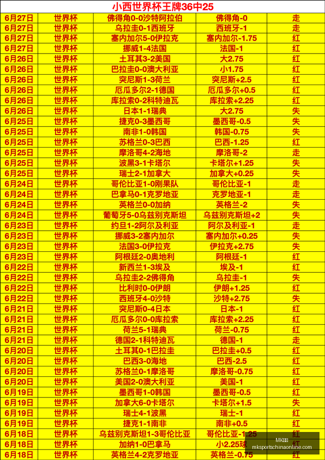 体育,MK体育,MK体育官网,MK体育官网,MK体育App,MK体育直播,MK体育平台,MK体育入口