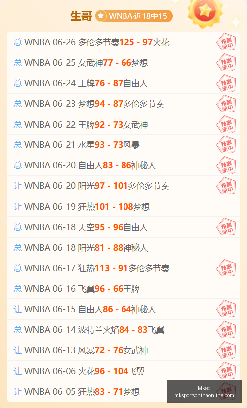 体育,MK体育,MK体育官网,MK体育官网,MK体育App,MK体育直播,MK体育平台,MK体育入口