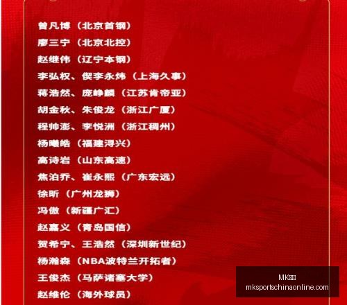 体育,体育官网数,据冲到,MK体育官网,MK体育App,MK体育直播,MK体育平台,MK体育入口