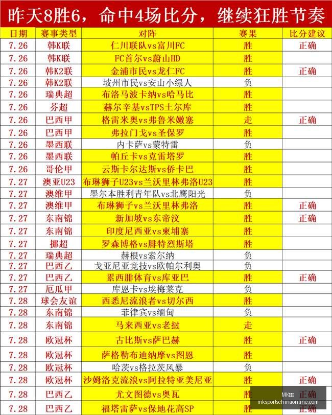 体育,MK体育,MK体育官网,MK体育官网,MK体育App,MK体育直播,MK体育平台,MK体育入口