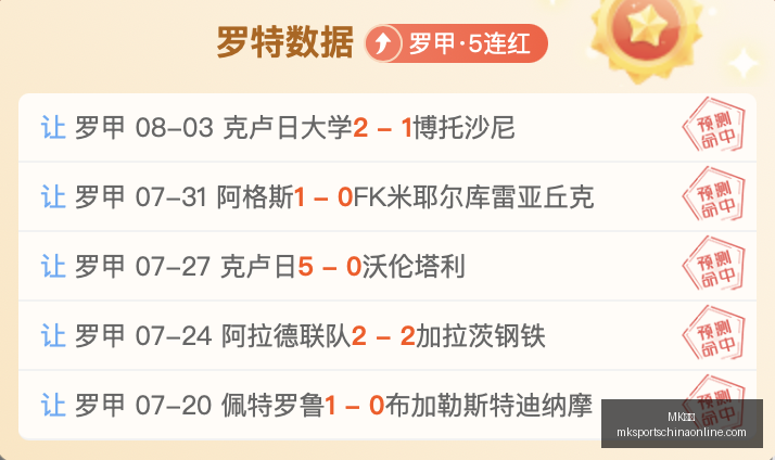 体育,MK体育,MK体育官网,MK体育官网,MK体育App,MK体育直播,MK体育平台,MK体育入口
