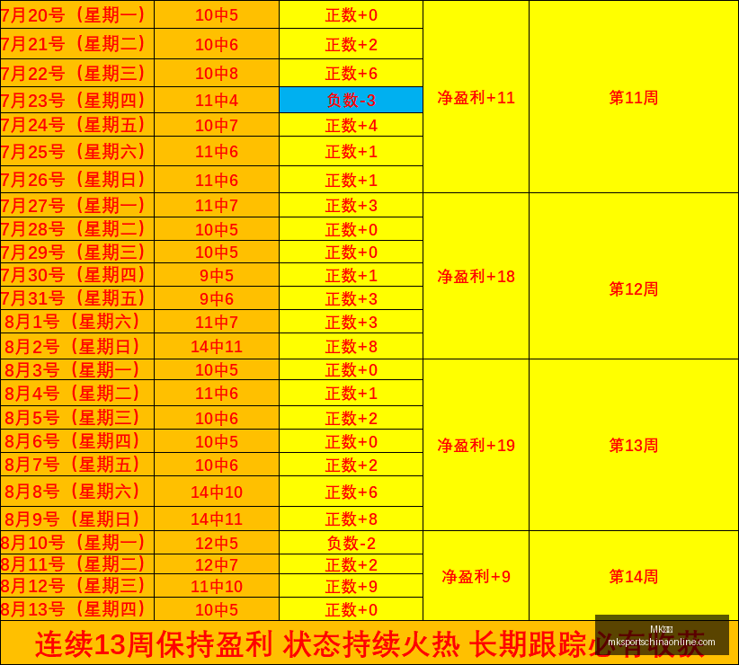 体育,MK体育,MK体育官网,MK体育官网,MK体育App,MK体育直播,MK体育平台,MK体育入口