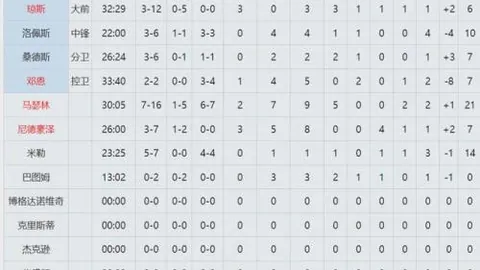 “多特蒙德主场险胜不来梅，仅以一球之差夺冠”