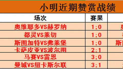 木塔力甫制胜点球，艾菲尔丁头槌助国足追平比分