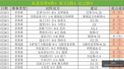 芬兰杯避雷指南：瓦萨主场对抗图尔库国际，这些关键点要知道