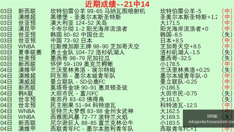 体育 0，MK体育入口，85952 91