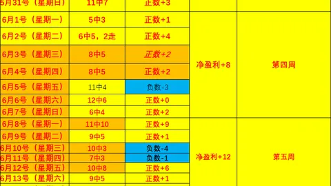 体育 ，MK体育直播，093042