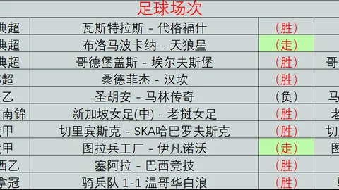 MK体育MK体育官网数据冲到100317引发关注
