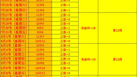 体育 062909